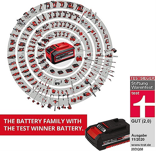 ����� ������ Einhell 18V 4.0 Ah power X-change Battery