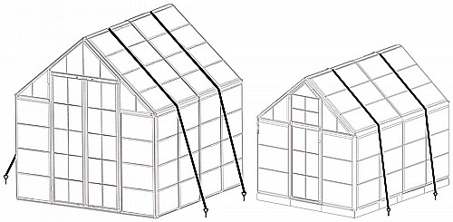 ���� ����� ����� PALRAM