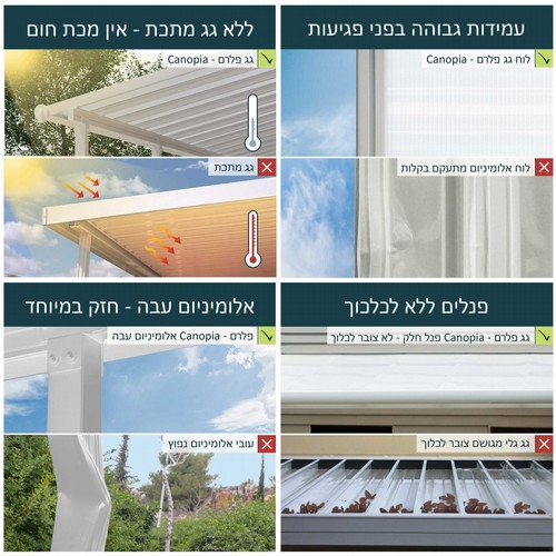 ������ ��������� 3X6.1 ��� Siera 705333