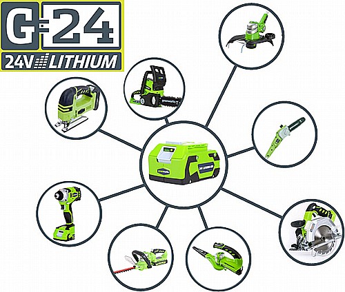 ���� ���� 24V ���� ����� 4A ����� ���� ����� greenworks