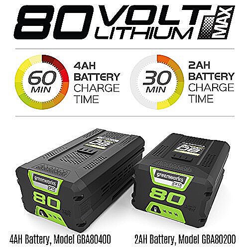 ����� ��� 80V ����� �����, ���� �����, ����� 2A ����� ���� ���� ����� greenworks