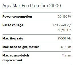 ����� ��� ������� ���, �������� 21000 �"� ��� OASE AQUAMAX ECO PREMIUM 21000 �����