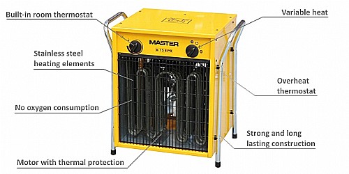 ���� ��� ������� ��� ���� 15,000 ���� MASTER B 15 EPB