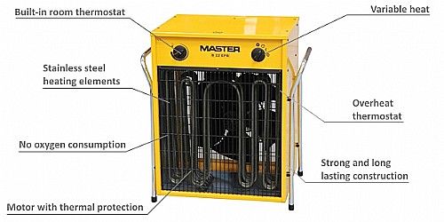 ���� ��� ������� ��� ���� 22,000 ���� MASTER B 22 EPB