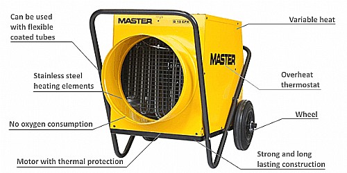 ���� ����� ������� ��� ���� 18,000 ���� MASTER B18-EPR