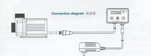 ����� ��� 1200 �"� ��� ���� 24V, ������ ���� JEBAO DCS-1200LV �`���