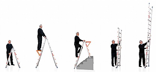 ���� ������� ��������� ���� 5 ��� TELESCOPIC