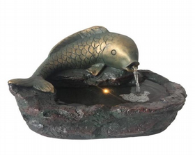 ��� ��� �������� ����� G88-F83