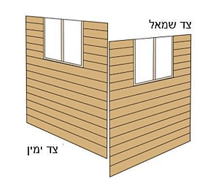 ���� ���� �� �� ������ 1.3X2.6 ��� Rowlinson GX48  