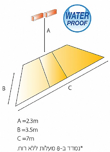 ���� ����� ������ ���� 3000 ���� ������ 996/997 STAR PROGETTI HELIOSA