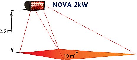 ���� ����� ������ ���� 2000 ���� GOLDSUN NOVA GSN-20