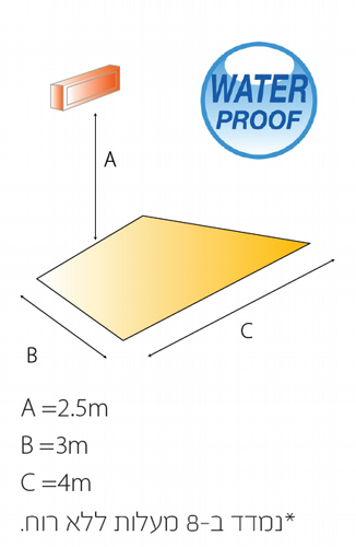 ���� ����� ������ ���� ��������� ���� STAR PROGETTI Heliosa 44 2000W 44FMOB