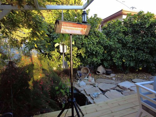 ���� ����� ������ ���� ��������� ����� ��� SmartAir SUN 1500W SAIRHLC15W