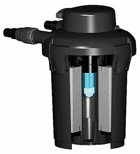�� �����+�����+UV ������� ���, ���� ����� PONTEC Pondo Press Set 5000 