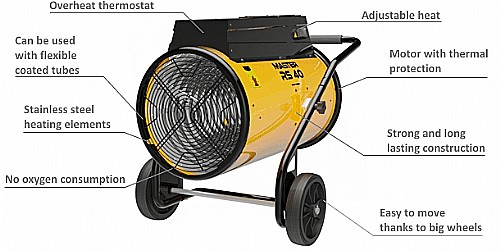 ���� ����� ������� ��� ���� 40,000 ���� MASTER RS-40KW