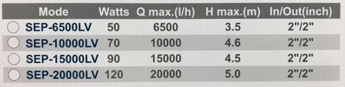 ����� ��� ���� �� ��� ����� ������� ������� 6500 �"� ���� JEBAO SEP-6500LV
