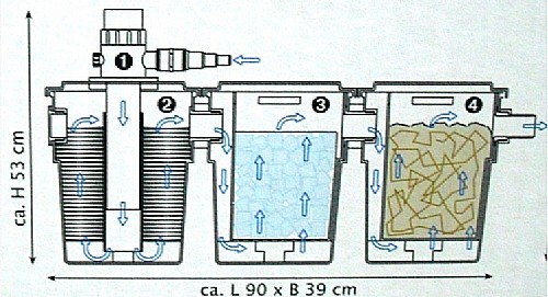 ����� ������ �����, ����� MESSNER TFS-10000 UV ����