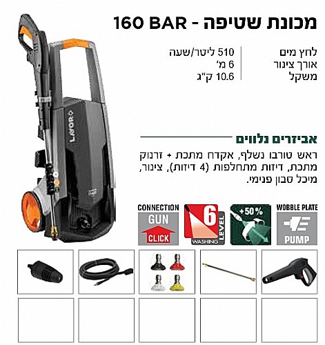 ����� ����� ���� ���� 160 �� LAVOR 2500W TITAN-160