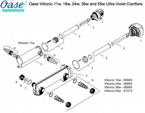 ����� ����� UV ��� ���� ������� ���, ����������, ���� ������� ����� OASE Vitronic-36W