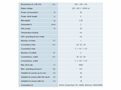 ����� ����� UV ��� ���� ������� ���, ����������, ���� ������� ����� OASE Vitronic-36W