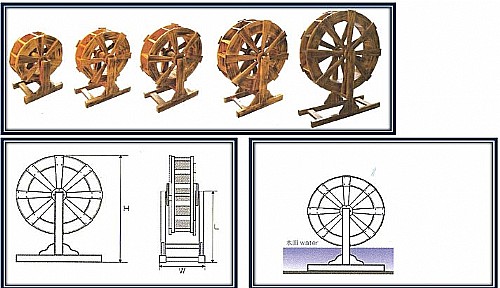 ���� ��� ��� ���� 100 �"� W100