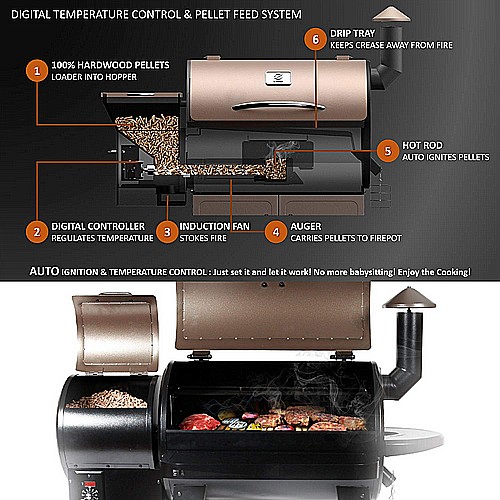 ����� ��� Z-GRILL ZPG-550B
