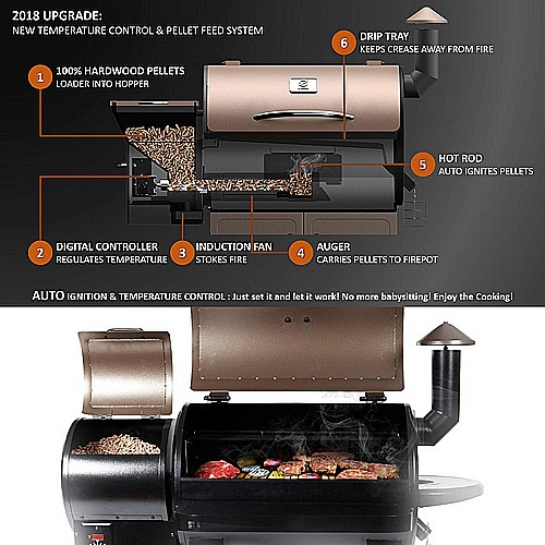 ����� ��� Z-GRILL ZPG-7002B
