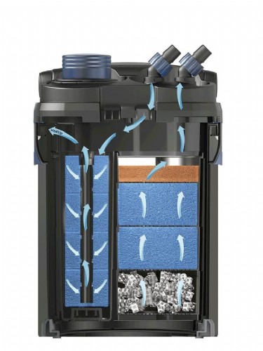 ����� ������ ��������� 900 �"� ��� OASE  BioMaster 250 �����